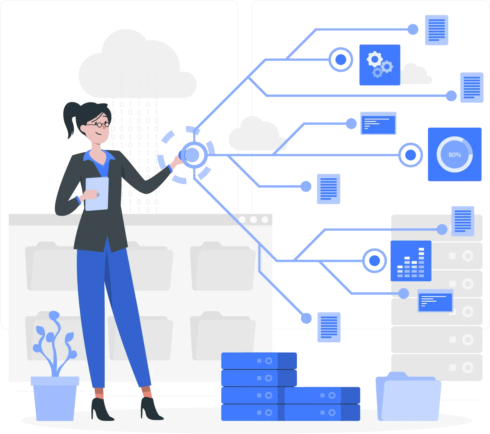 Flexible Deployment