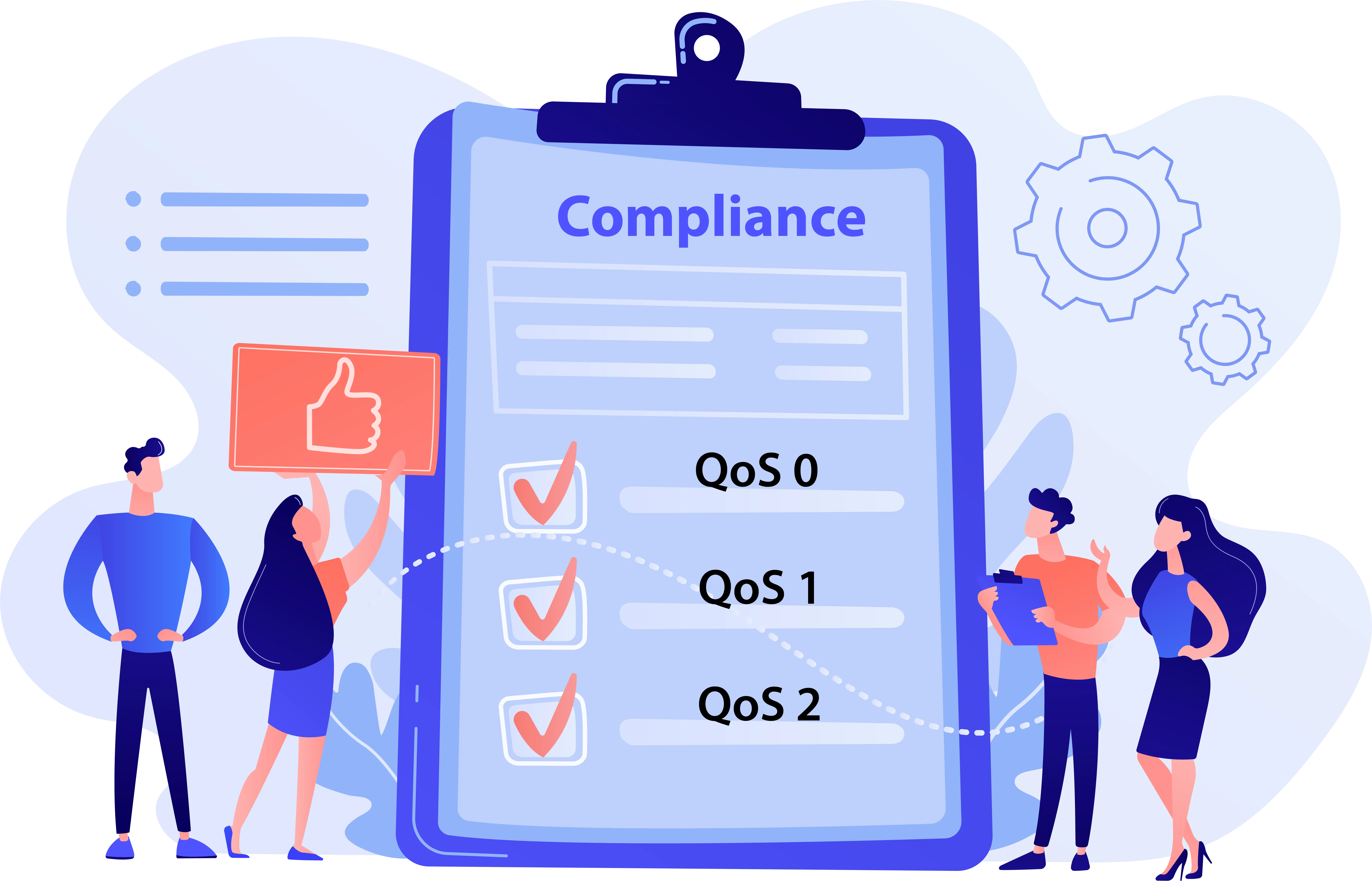 MQTT Compliance